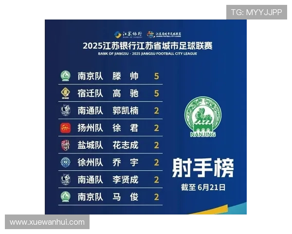 南京足球队个人能力分析与数据表现探讨 南京足球队个人能力分析与数据表现探讨